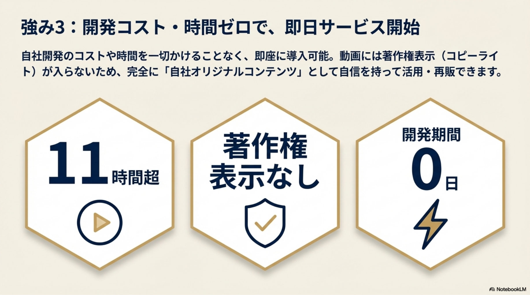 「AI研修動画」を自社サービスに加え、顧客単価と満足度を向上させる方法-8